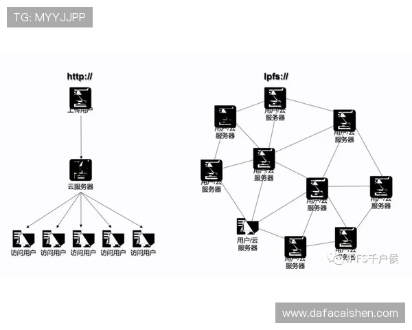 以官方飞艇操作流程为核心，探索飞艇技术的创新应用与发展前景