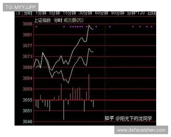 十一选五历史走势分析与号码规律深度解读指导