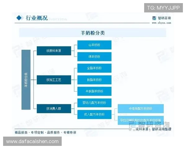 围绕极速时时彩明天走势分析与投注技巧全面解读指南深度洞察未来趋势