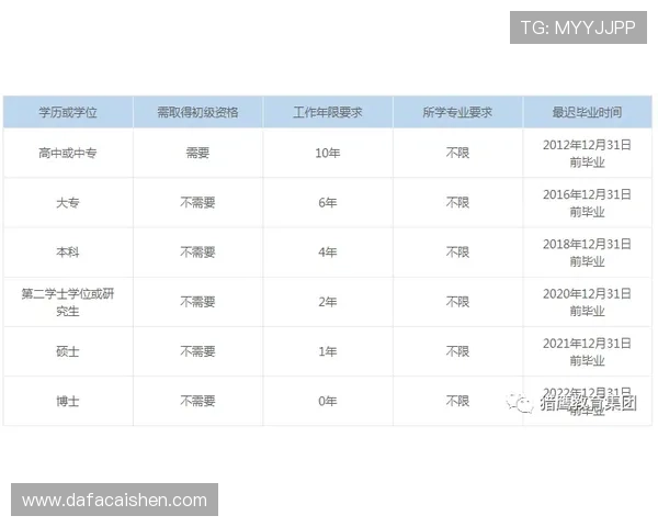 广东十一选五投注技巧解析及精准计划分享提升中奖概率的实战方案