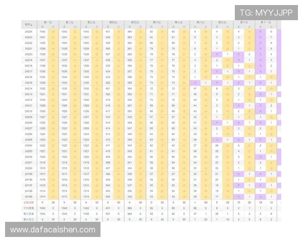 快3投注技巧全解析助你掌握选号策略提升中奖概率