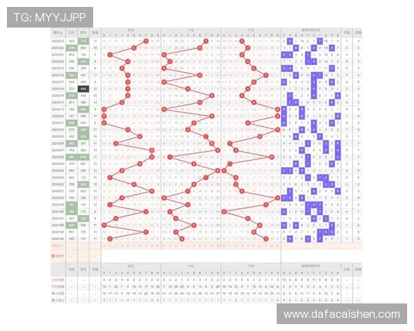 揭秘十一选五选号技巧与规律分析，提升中奖概率的实用策略和建议