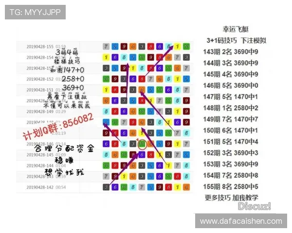 揭秘澳洲幸运10最新走势规律及选号技巧全解析