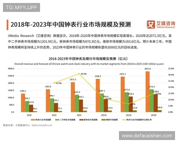 河内1分彩历史数据分析与走势预测,助您把握精准选号机会 河内1分彩历史数据分析与走势预测,助您把握精准选号机会