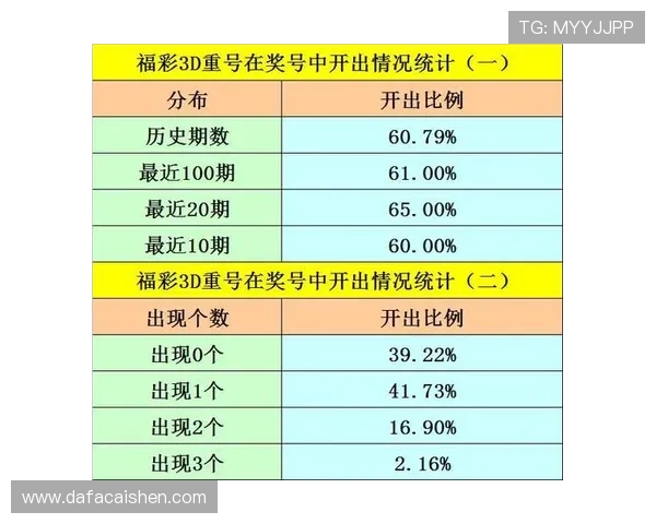 竞速快三新浪彩票带你极速体验赢大奖,轻松选号中大奖技巧揭秘 竞速快三新浪彩票带你极速体验赢大奖,轻松选号中大奖技巧揭秘