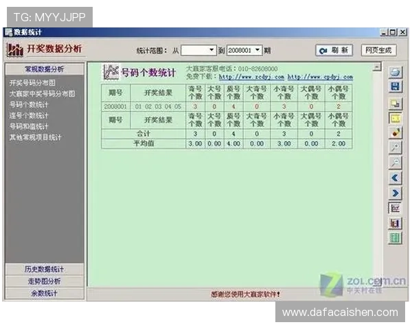 精准彩票历史数据分析与趋势预测查询平台方案 精准彩票历史数据分析与趋势预测查询平台方案
