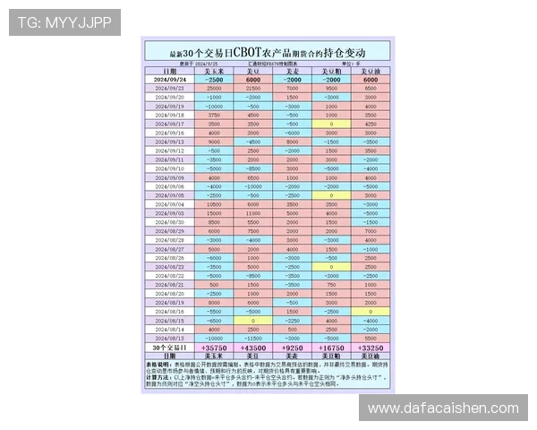 PK10历史数据深度分析与趋势预测实用指南全解析 PK10历史数据深度分析与趋势预测实用指南全解析