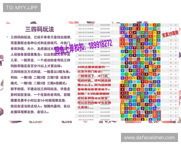 幸运飞艇号码冷热变化规律解析与稳定参考技巧每日更新内容推荐