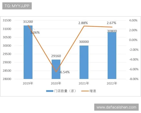 幸运11选5记录数据趋势分析与高频号码变化规律深度观察研究