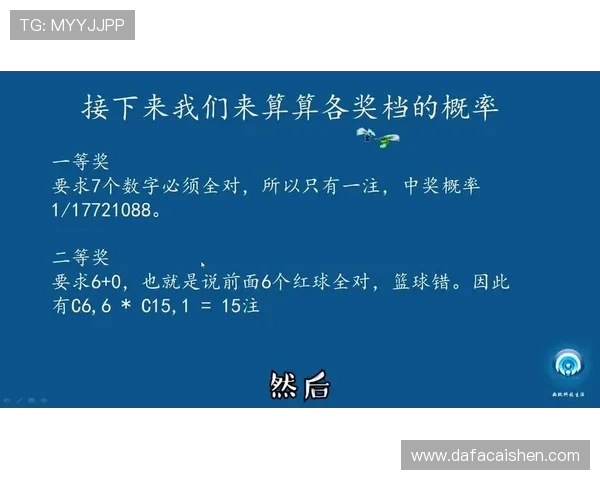 彩票中奖概率详解与计算方法实用指南解析 彩票中奖概率详解与计算方法实用指南解析