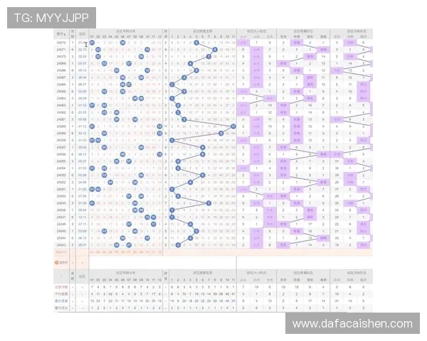 彩票选号技巧揭秘：哪种方法最接近中奖概率分析