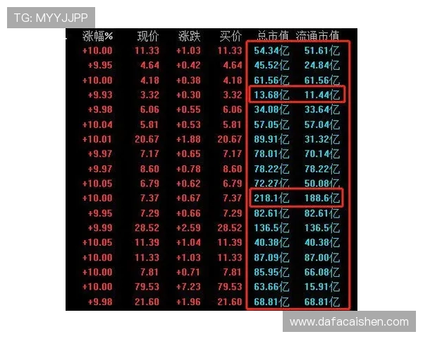 揭秘时时彩背后玄机,深度解析投注规律与中奖秘密 揭秘时时彩背后玄机,深度解析投注规律与中奖秘密