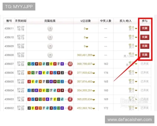 时时彩玩法创新技巧全面解析与投注策略深度指南