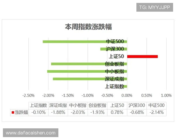 时时彩今晚走势全面分析与高概率号码预测助力精准把握投注方向