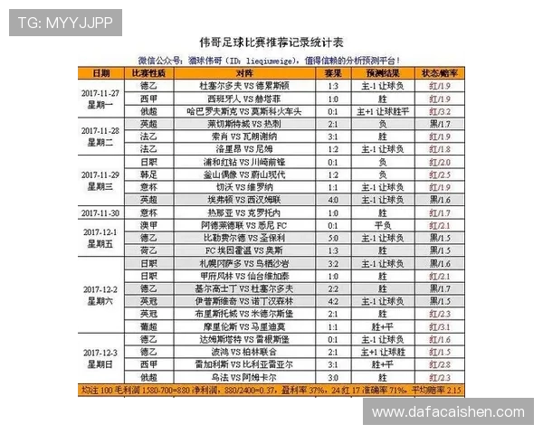 最新彩票号码出现规律与历史统计查询全解析