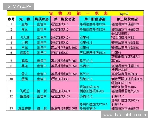 极速时时彩视频精品解析与精准计划技巧每日稳定更新推荐内容大全