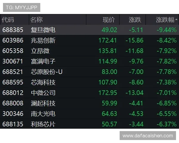 极速竞速PK10最新赛果全面解析与赛道走势预测