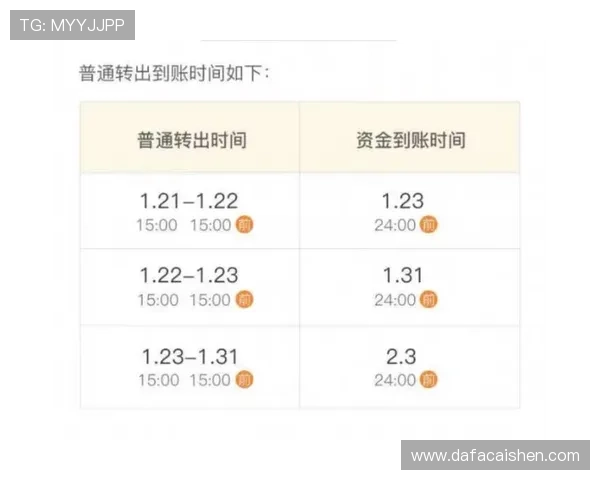 河内一分彩玩法详解与投注技巧分析助你轻松掌握中奖规律提升收益稳定策略 河内一分彩玩法详解与投注技巧分析助你轻松掌握中奖规律提升收益稳定策略