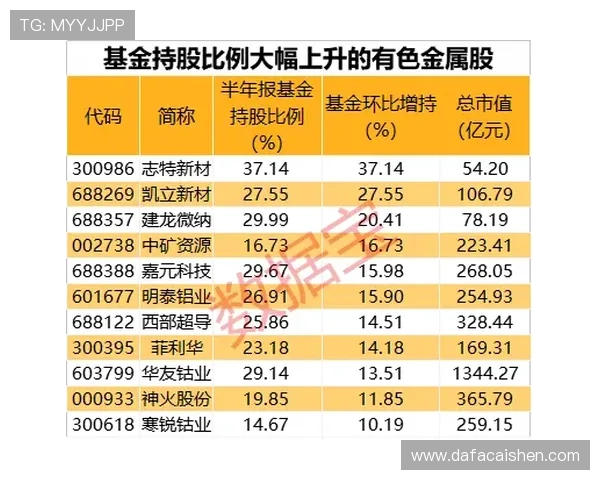 深度梳理广东11选5历史开奖规律与热门号码变化趋势解析参考指南