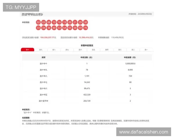 精准分析与趋势研判助力彩票号码科学预测方法探索