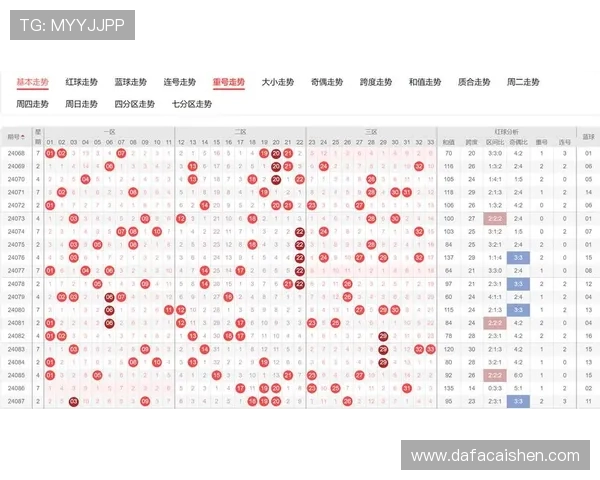 精准解析时时彩走势规律助你提升中奖概率与选号策略