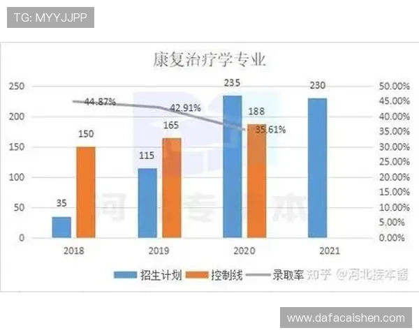 解析时时彩走势规律，预测明日开奖号码与潜在趋势分析方法